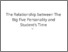 [thumbnail of Similarity index_Turnitin.pdf]